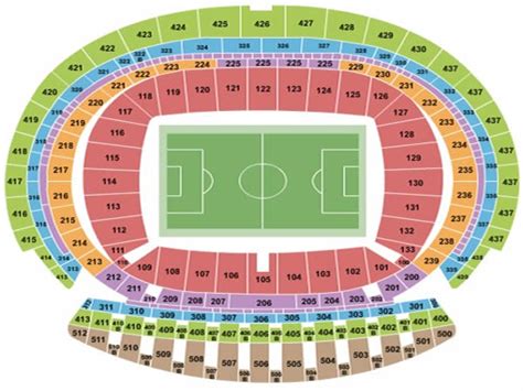champions league final 2023 tickets venue